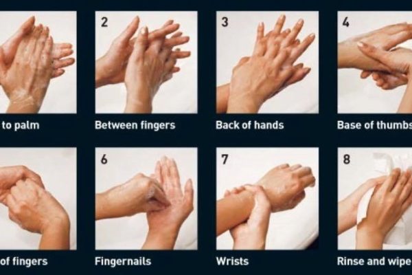 8 Proper Ways of Hand Washing (A project of Progressive Mind Campaign)